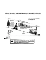 Предварительный просмотр 59 страницы Craftsman EZ3 917.258580 Owner'S Manual