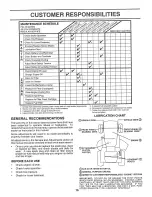 Preview for 16 page of Craftsman EZ3 917.258660 Owner'S Manual