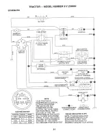 Preview for 31 page of Craftsman EZ3 917.258660 Owner'S Manual