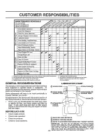 Предварительный просмотр 17 страницы Craftsman EZ3 917.258671 Owner'S Manual