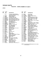 Предварительный просмотр 37 страницы Craftsman EZ3 917.258671 Owner'S Manual