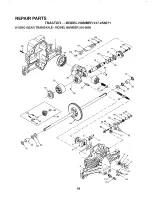 Предварительный просмотр 48 страницы Craftsman EZ3 917.258671 Owner'S Manual