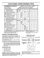 Preview for 17 page of Craftsman EZ3 917.258870 Owner'S Manual