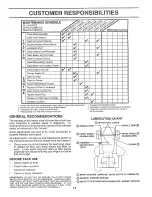 Предварительный просмотр 17 страницы Craftsman EZ3 917.258872 Owner'S Manual