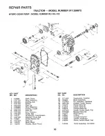 Предварительный просмотр 50 страницы Craftsman EZ3 917.258872 Owner'S Manual