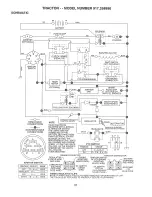 Предварительный просмотр 31 страницы Craftsman EZ3 917.258990 Owner'S Manual