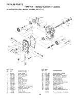 Предварительный просмотр 48 страницы Craftsman EZ3 917.258990 Owner'S Manual