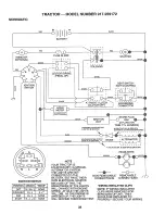 Preview for 31 page of Craftsman EZ3 917.259172 Owner'S Manual