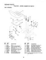 Preview for 42 page of Craftsman EZ3 917.259172 Owner'S Manual