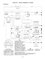 Preview for 29 page of Craftsman EZ3 917.259550 Owner'S Manual