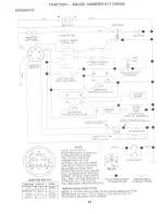 Предварительный просмотр 29 страницы Craftsman EZ3 917.259556 Owner'S Manual