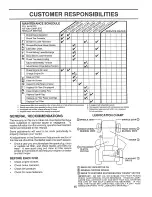 Предварительный просмотр 15 страницы Craftsman EZ3 917.259560 Owner'S Manual