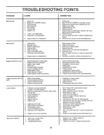 Предварительный просмотр 27 страницы Craftsman EZ3 917.259560 Owner'S Manual