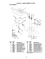 Preview for 42 page of Craftsman EZ3 917.270611 Owner'S Manual