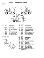 Preview for 43 page of Craftsman EZ3 917.270611 Owner'S Manual