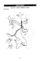 Preview for 32 page of Craftsman EZ3 917.270612 Owner'S Manual