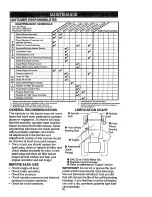 Preview for 18 page of Craftsman EZ3 917.270622 Owner'S Manual