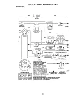 Preview for 33 page of Craftsman EZ3 917.270622 Owner'S Manual