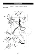 Preview for 34 page of Craftsman EZ3 917.270622 Owner'S Manual