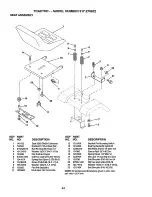 Preview for 44 page of Craftsman EZ3 917.270622 Owner'S Manual