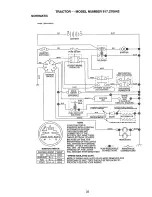 Preview for 33 page of Craftsman EZ3 917.270642 Owner'S Manual