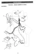 Preview for 34 page of Craftsman EZ3 917.270642 Owner'S Manual