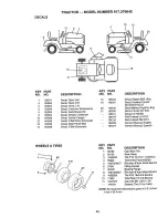 Preview for 45 page of Craftsman EZ3 917.270642 Owner'S Manual