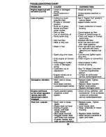 Preview for 29 page of Craftsman EZ3 917.270650 Owner'S Manual