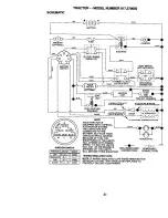 Preview for 31 page of Craftsman EZ3 917.270650 Owner'S Manual