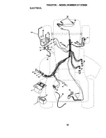 Preview for 32 page of Craftsman EZ3 917.270650 Owner'S Manual