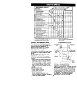 Preview for 16 page of Craftsman EZ3 917.270670 Owner'S Manual