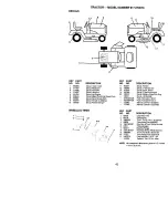 Preview for 43 page of Craftsman EZ3 917.270670 Owner'S Manual