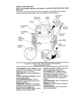 Предварительный просмотр 13 страницы Craftsman EZ3 917.270721 Owner'S Manual