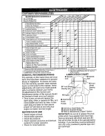 Предварительный просмотр 19 страницы Craftsman EZ3 917.270721 Owner'S Manual