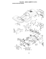 Preview for 34 page of Craftsman EZ3 917.270774 Owner'S Manual