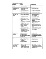 Preview for 31 page of Craftsman EZ3 917.270812 Owner'S Manual