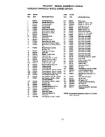 Preview for 51 page of Craftsman EZ3 917.270812 Owner'S Manual