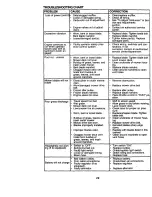 Предварительный просмотр 29 страницы Craftsman EZ3 917.270822 Owner'S Manual