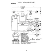 Предварительный просмотр 31 страницы Craftsman EZ3 917.270822 Owner'S Manual