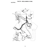 Предварительный просмотр 32 страницы Craftsman EZ3 917.270822 Owner'S Manual