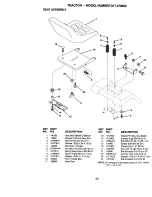 Предварительный просмотр 42 страницы Craftsman EZ3 917.270822 Owner'S Manual