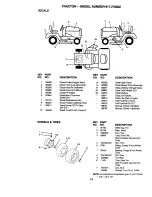 Предварительный просмотр 43 страницы Craftsman EZ3 917.270822 Owner'S Manual