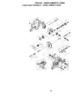 Предварительный просмотр 48 страницы Craftsman EZ3 917.270822 Owner'S Manual