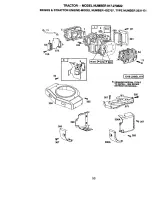 Предварительный просмотр 53 страницы Craftsman EZ3 917.270822 Owner'S Manual