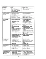 Preview for 30 page of Craftsman EZ3 917.270912 Owner'S Manual