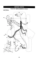 Preview for 32 page of Craftsman EZ3 917.270912 Owner'S Manual