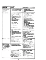 Предварительный просмотр 29 страницы Craftsman EZ3 917.270951 Owner'S Manual