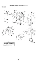 Предварительный просмотр 40 страницы Craftsman EZ3 917.270951 Owner'S Manual