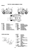 Предварительный просмотр 43 страницы Craftsman EZ3 917.270951 Owner'S Manual