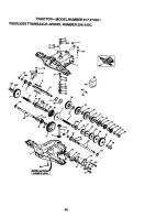 Предварительный просмотр 48 страницы Craftsman EZ3 917.270951 Owner'S Manual